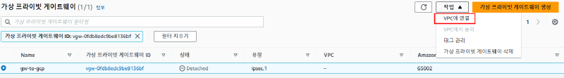 생성된 Virtual Private Gateway 목록