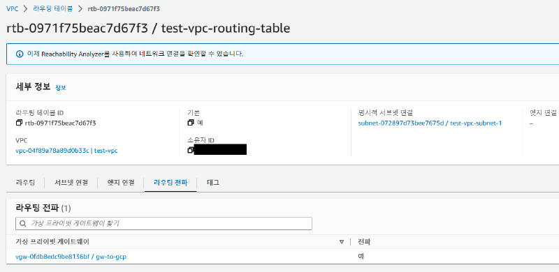 AWS VPC 라우팅 테이블에서 VGW 라우팅 전파를 활성화한 화면