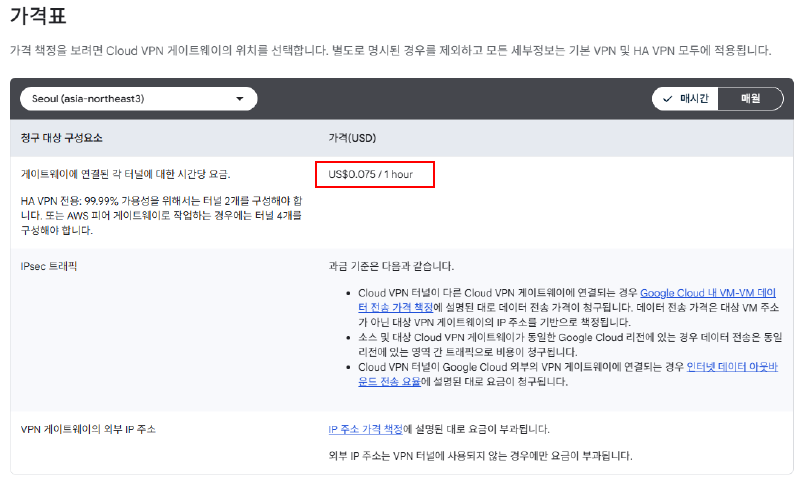 서울 리전 Cloud VPN 가격표