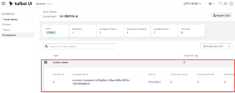 ui-demo-a 그룹의 Current Offset 3과 End offset 3, Consumer Lag 0을 확인한 화면