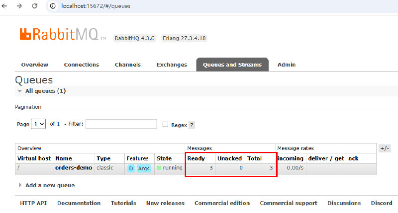 RabbitMQ 관리 화면의 orders-demo 큐에 Ready 3, Unacked 0, Total 3이 표시된 모습
