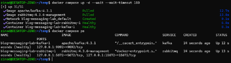Docker Compose로 Kafka와 RabbitMQ를 실행하고 두 컨테이너의 Healthy 상태를 확인한 화면